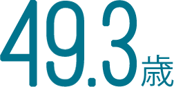 49.3歳