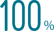 100%