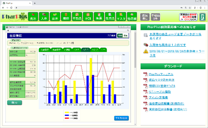 調剤薬局様向け在庫管理システム PharPlus